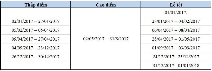 Quy địn đặt phòng khách sạn FLC Sầm Sơn