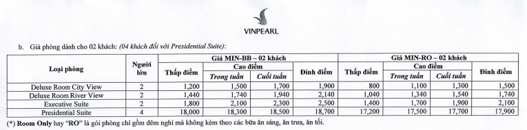 Vinpearl Quảng Bình